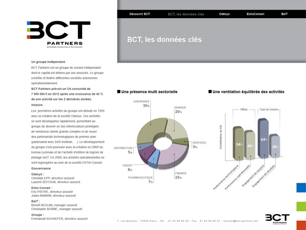 Site BCT  - Ondi